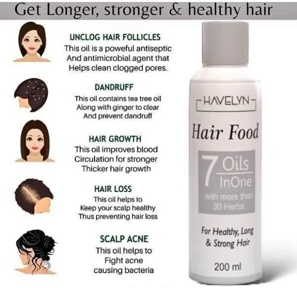 Hair Care Deal Havelyn Hair Food Oil | Derma Roller 540 Titanium Needle | Anti-greying Hair Serum , Drakkar Hair Capped Bottle Organic Ganoderma for Men & Women - Image 3