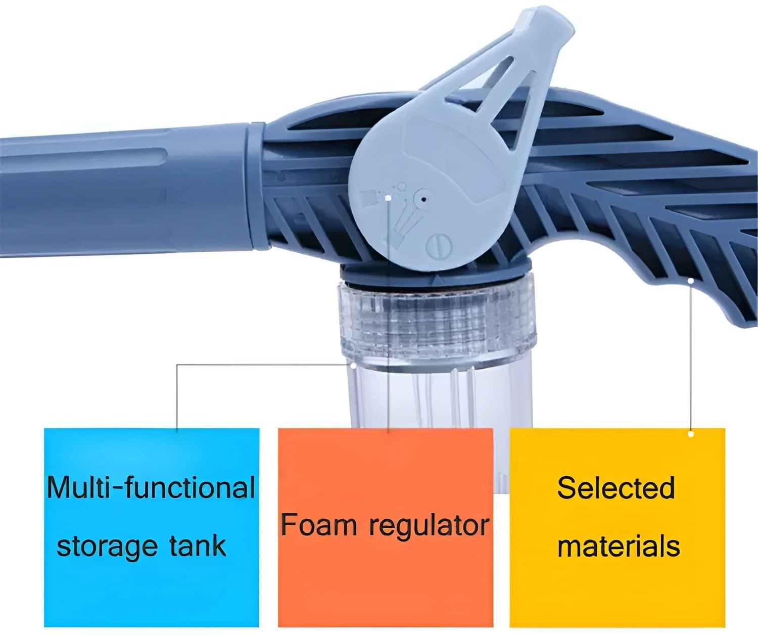 Nozzle Ez Jet Water Cleaning Soap Cannon Dispenser Pump Spray gun | Car Washer Plastic Garden Hose Pipe Connector Function - Image 4
