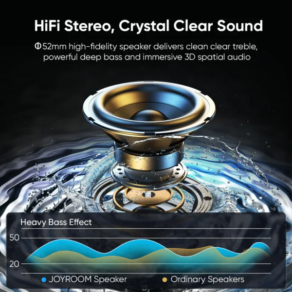 JOYROOM JR-ML03 Transparent RGB Wireless Speaker - Image 5