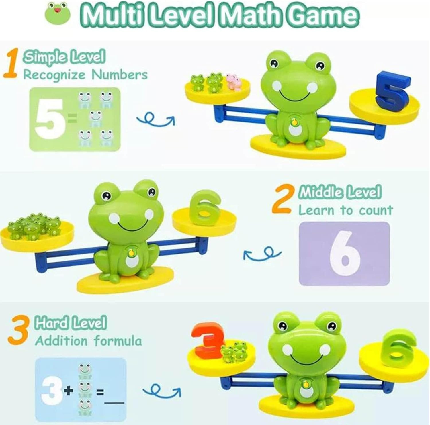 Frog Balancing Weight Machine with Mental Math Kit | Cool Math Games,Fun Interactive Children's Birthday Gifts, STEM Learning Education Kids Preschool Toys for Boys Girls - Image 6