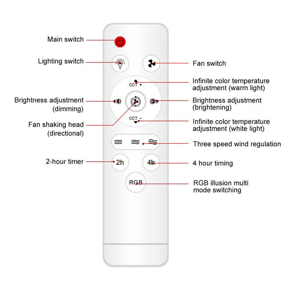 360° Rotating Socket Ceiling Fan with Light and Remote - Image 12