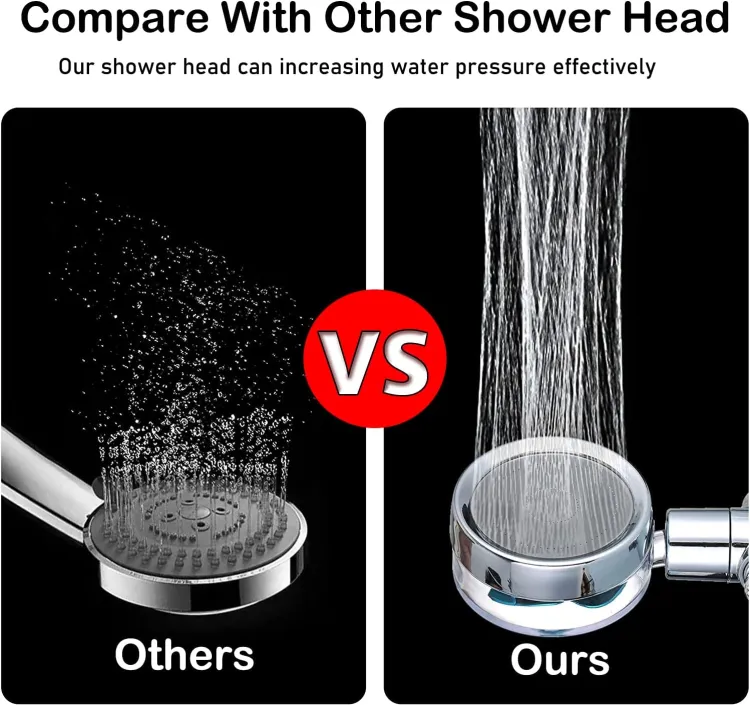 High Pressure Shower Heads Turbo Spa Massage Shower Head | Pressurized Shower Head Turbine Shower - Image 6